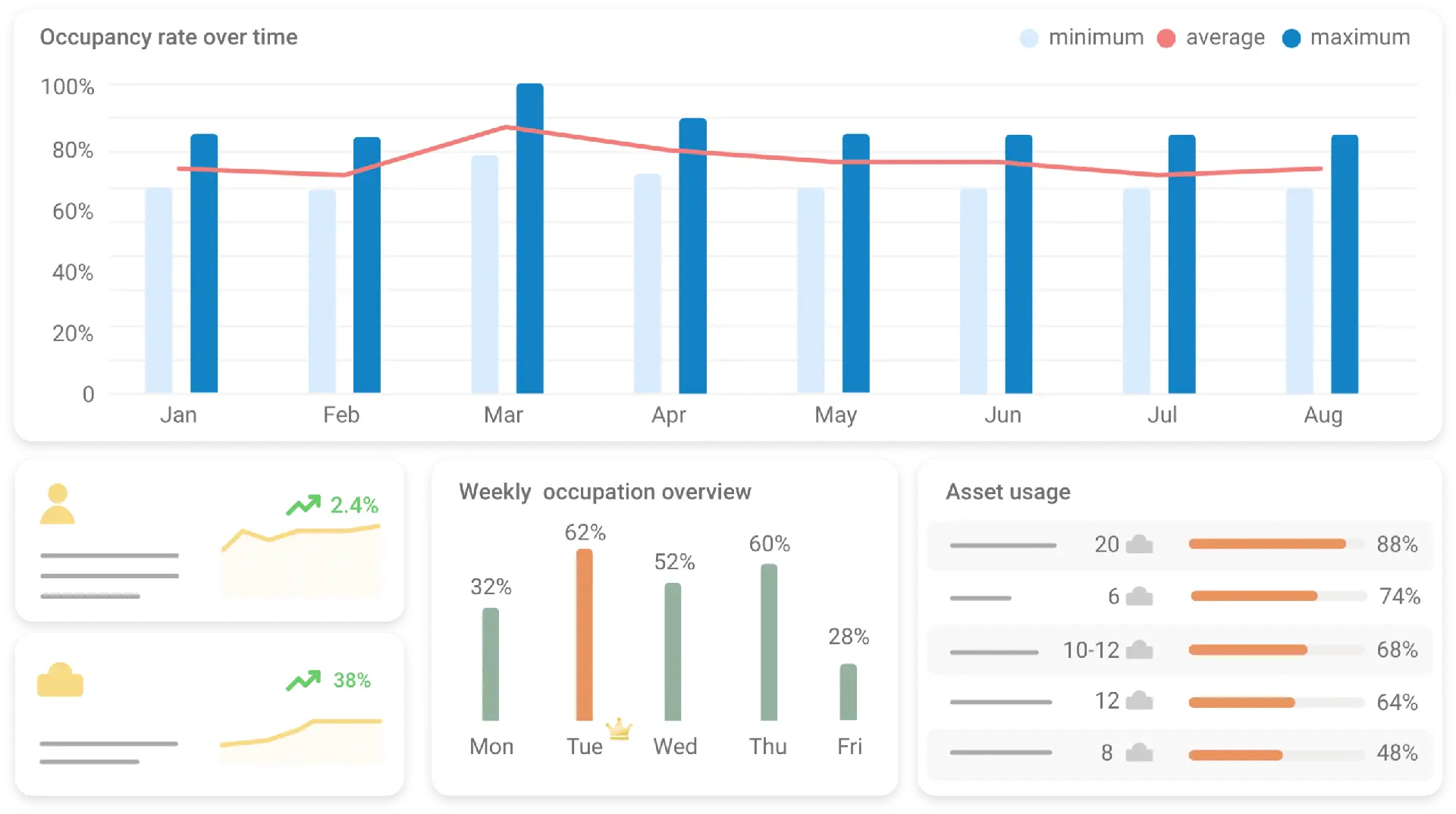 Flexwhere app Flexwhere app